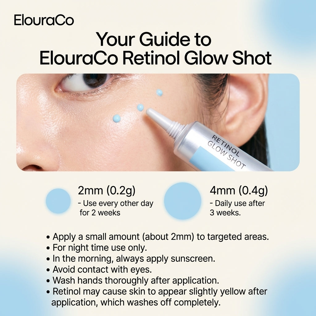 ElouraCo™ Retinol Shot
