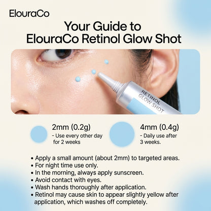 ElouraCo™ Retinol Shot