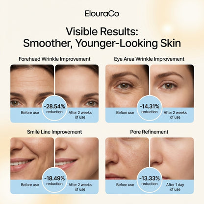 ElouraCo™ Retinol Shot