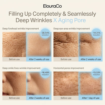 ElouraCo™ Retinol Shot